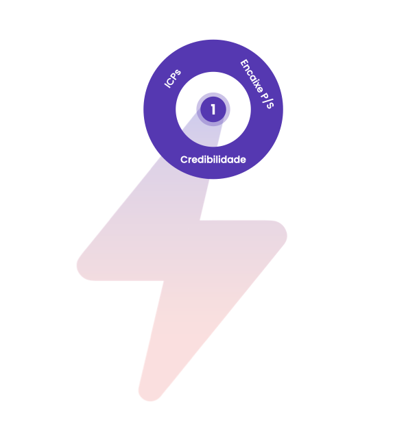 Método 1 Lean-Sales-Outreach_As-4-Etapas
